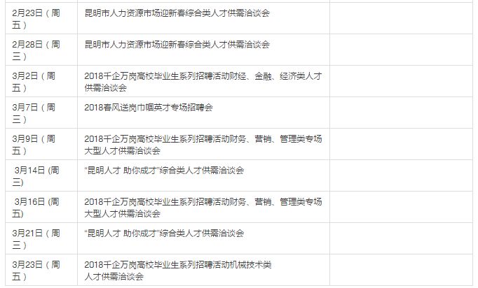 最新小渔船招工招聘信息汇总