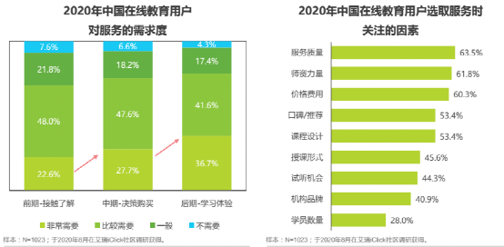 咸宁市自学考试网，一站式学习平台与未来的教育趋势