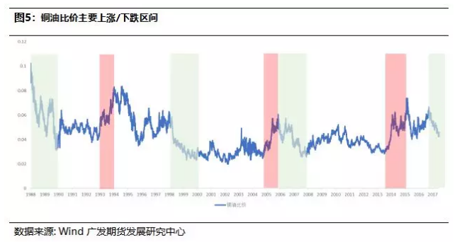 镶件模具钢材价格走势图，市场趋势深度解析