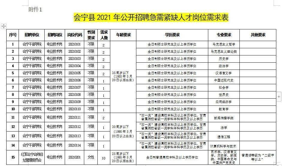 线上招聘人才市场，重塑招聘与求职的新格局