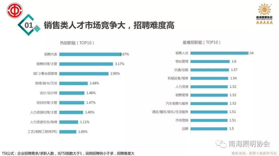 湘东人才网最新招聘动态，探索职业发展的无限可能