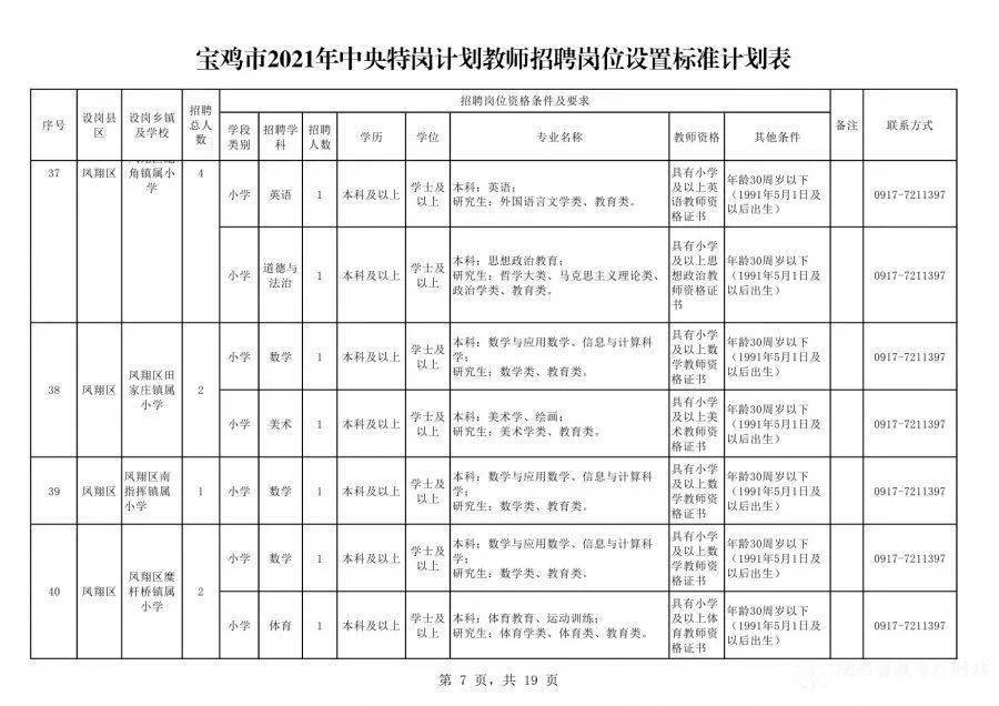 夏邑招工最新招聘信息 - 男性岗位详解