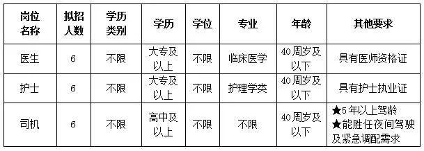 仙游招聘信息最新招工动态及就业市场分析