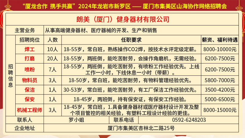 象山湾招工最新招聘信息及行业洞察