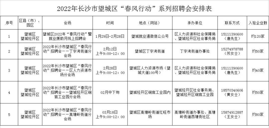 孝义近期招工信息最新招聘动态