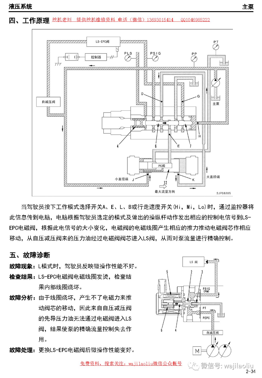 小松360回转电磁阀，核心组件的性能解析与应用探讨