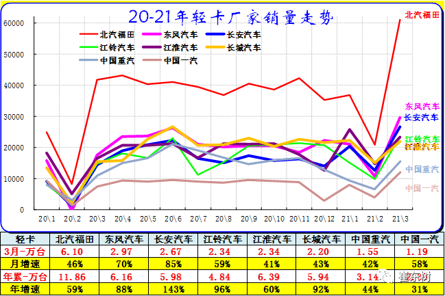 2025年1月1日 第7页