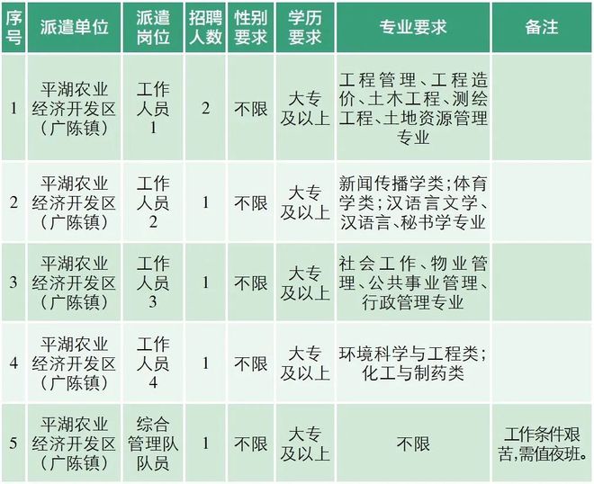 下载泰兴人才招聘网——探索职业发展的黄金路径