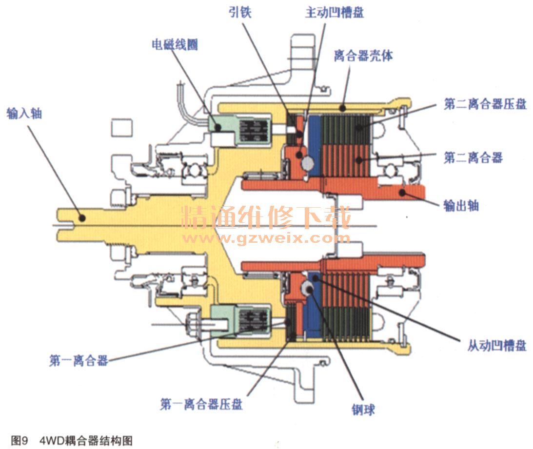 现代挖机电磁阀平面图深度解析