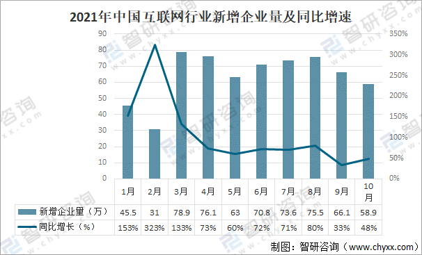 现在人才市场招聘的现状与趋势分析