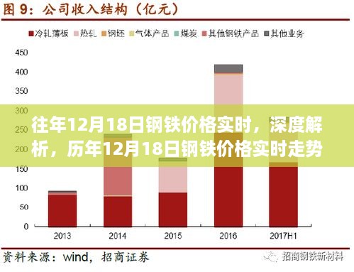 2025年1月2日 第13页