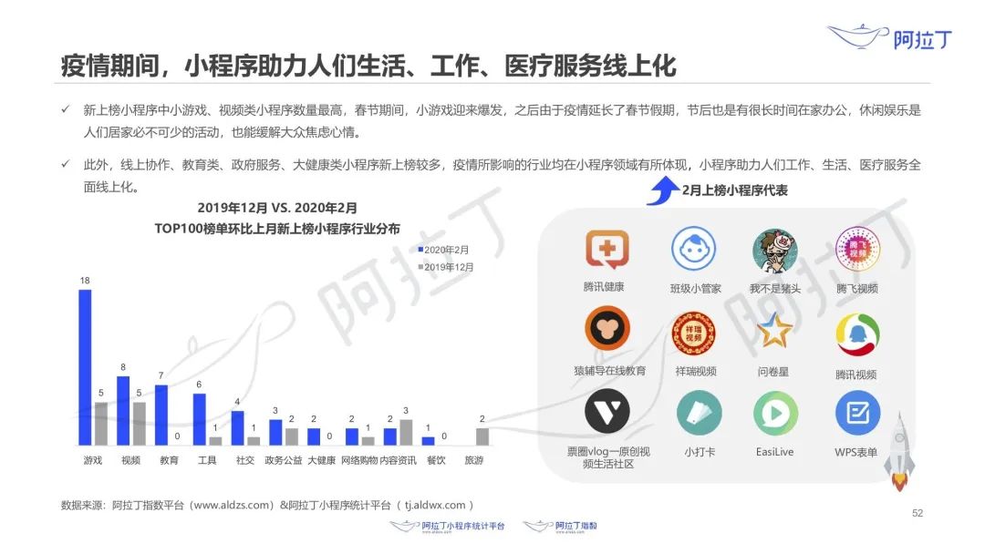 小程序医疗人才网站，连接人才与医疗发展的桥梁