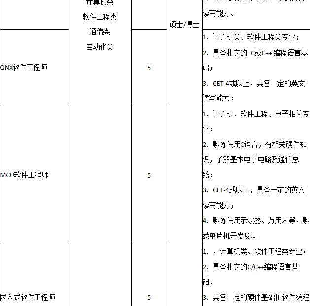 襄阳卓博人才网最新招聘动态——探寻职业发展的无限可能