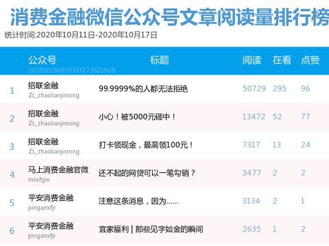 现在招聘人才网站排名及其影响力