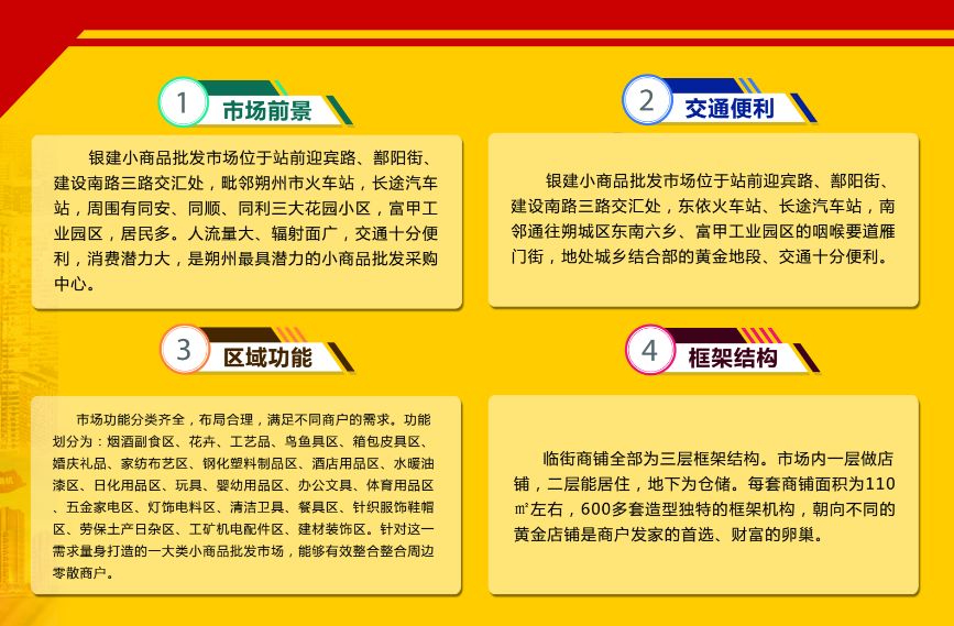 小百货批发市场位置的重要性及其运营策略探讨