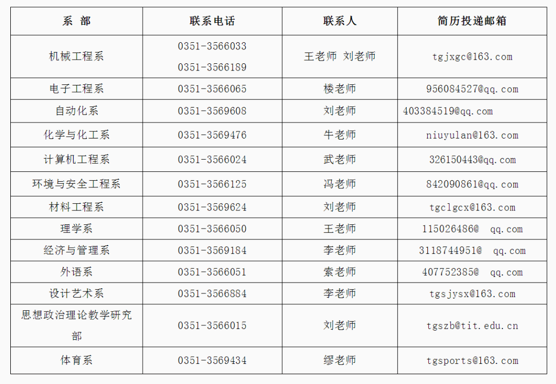 夏都人才招聘信息网——连接人才与企业的桥梁