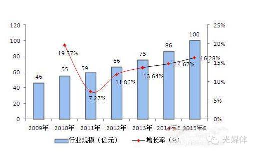 小型激光切割机价格表及其市场分析