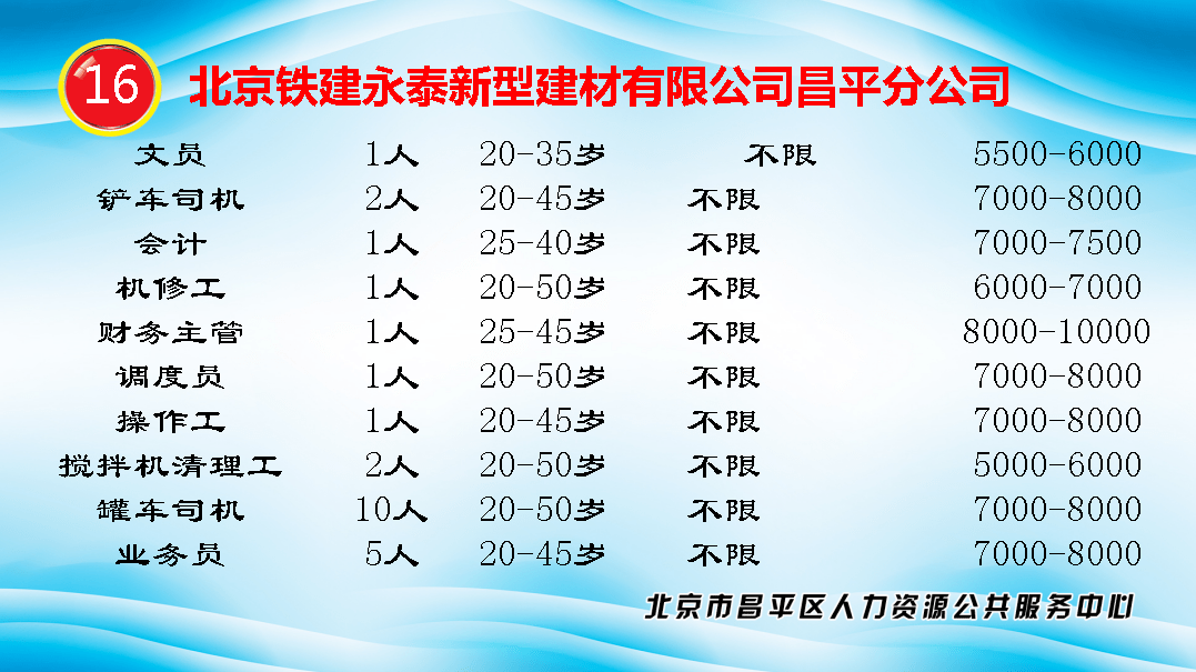 夏都人才招聘网——连接企业与人才的桥梁