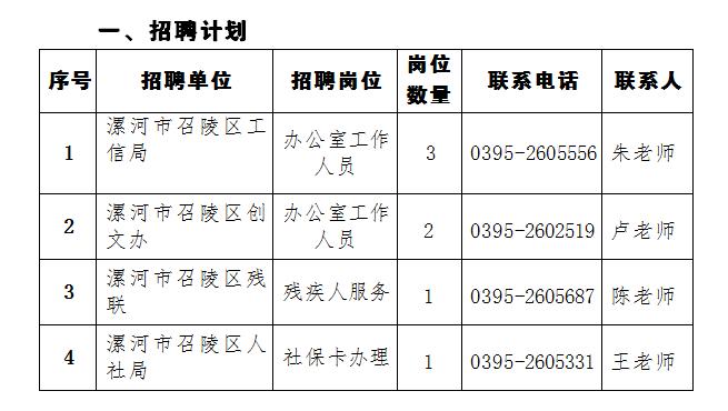 潇河人才招聘信息网——连接人才与企业的桥梁纽带