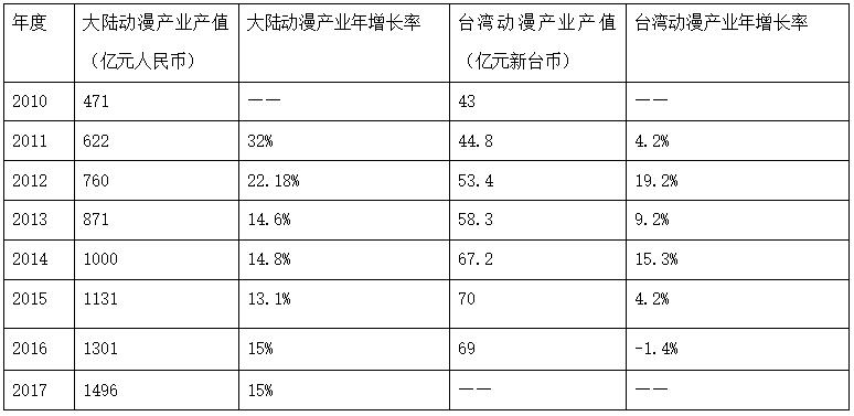 小口径不锈钢管代理，市场现状与发展趋势分析