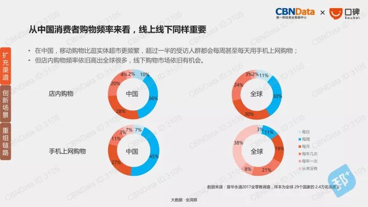 线下百货超市，传统零售业的魅力与未来展望