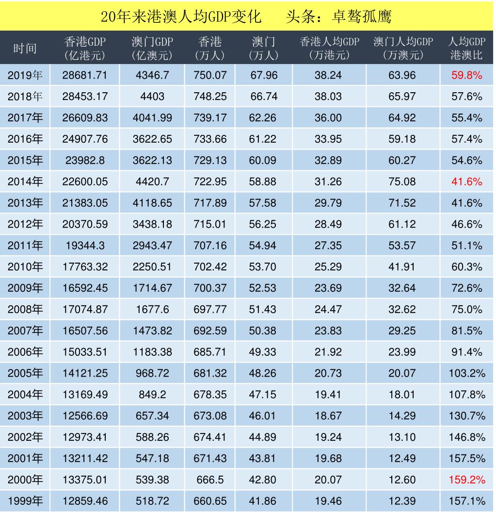 2025年1月5日 第25页