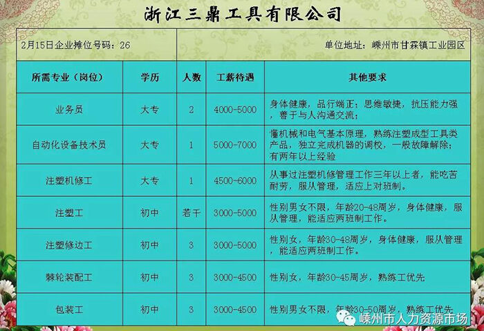 萧山人才市场普工招聘网，连接企业与人才的桥梁