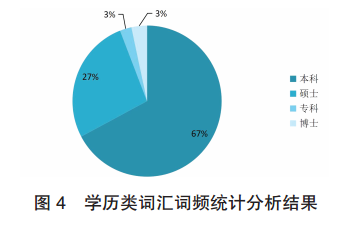 咸丰招工最新招聘信息及就业市场分析