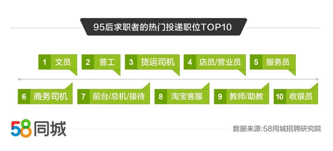 湘潭58同城招聘司机——探索职业机遇的理想平台