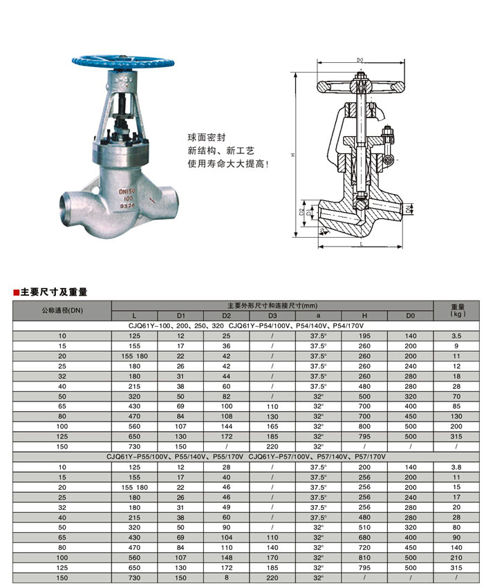 销售不锈钢高压截止阀的专业解析与应用探讨