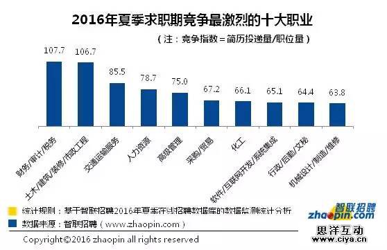 献县招工最新招聘信息及行业趋势分析