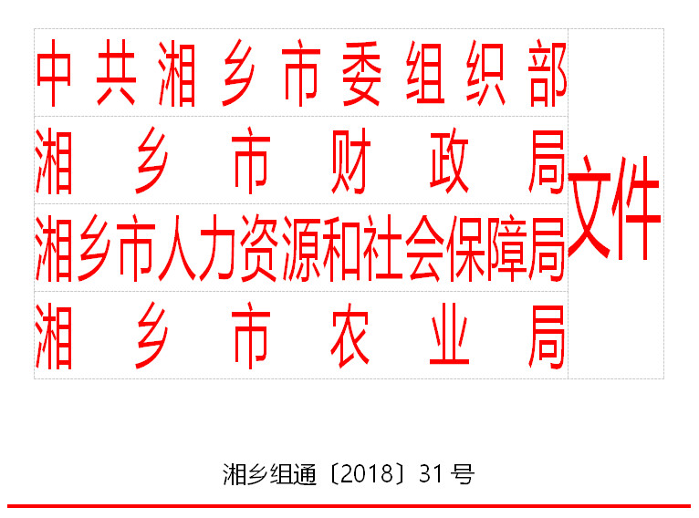 湘乡人才网最新招聘动态及其影响