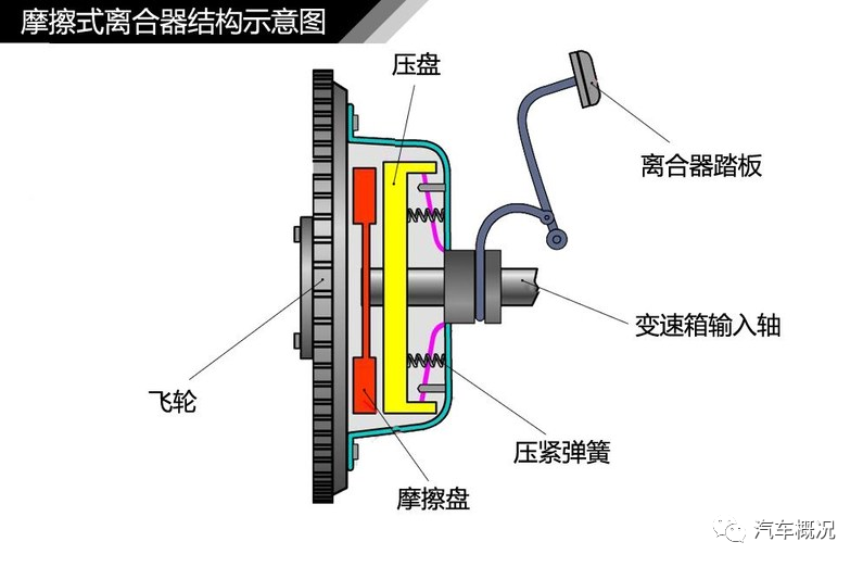 先导电磁阀原理图，深度解析构造与工作原理