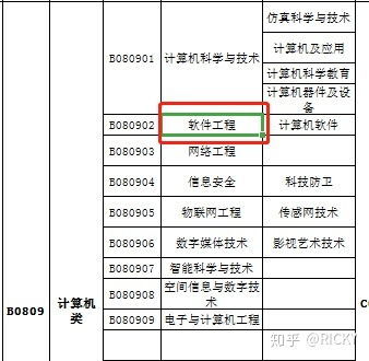 香格里拉公务员报考条件详解