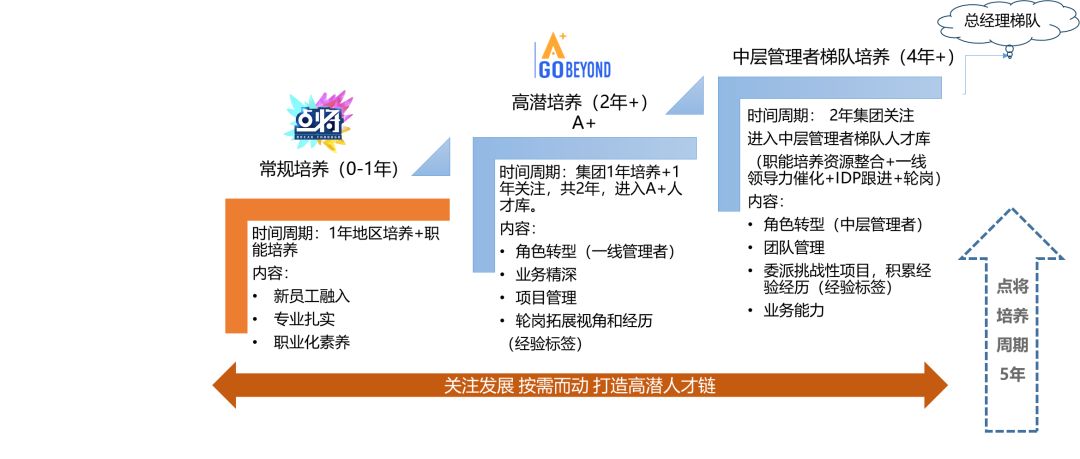 夏溪最新招工信息概览，职业机会与未来发展