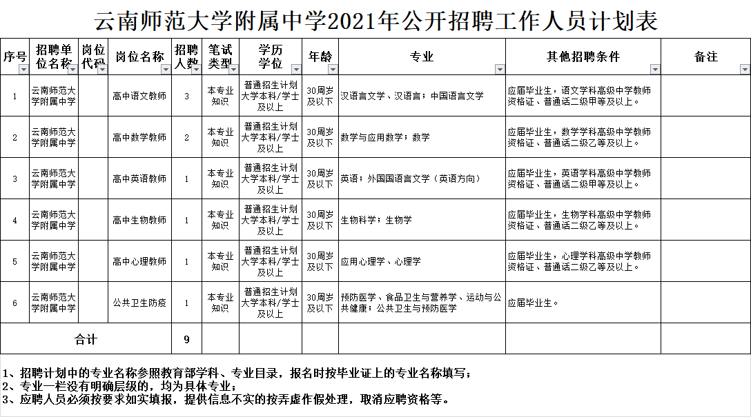 香港最新招工信息，女性职业者的机遇与挑战