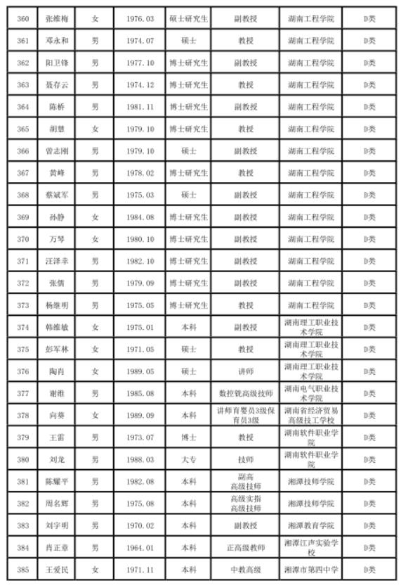 湘潭市就业人才网站招聘，连接人才与机会的重要桥梁