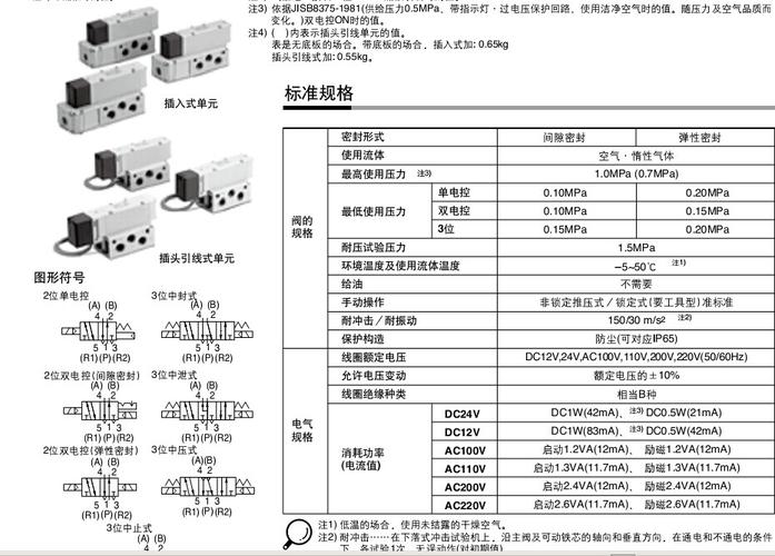 香港国产电磁阀型号解析与应用探讨