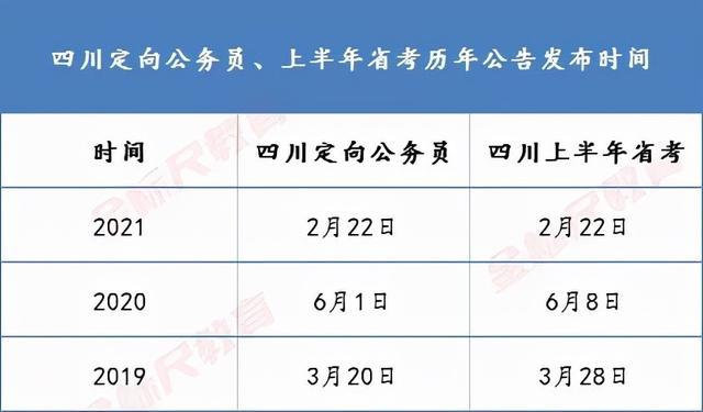 乡镇公务员报考要求条件详解