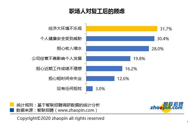 先进人才网最新招聘动态，探索未来职场的新机遇