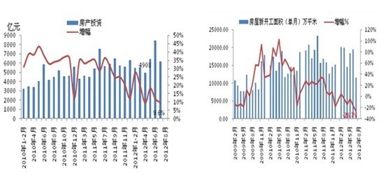 咸阳不锈钢管价格，市场走势与影响因素分析