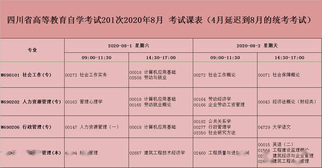 萧县自考网官网报名指南