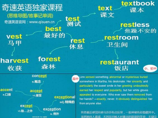 小学英语在线学习机构，探索与未来展望