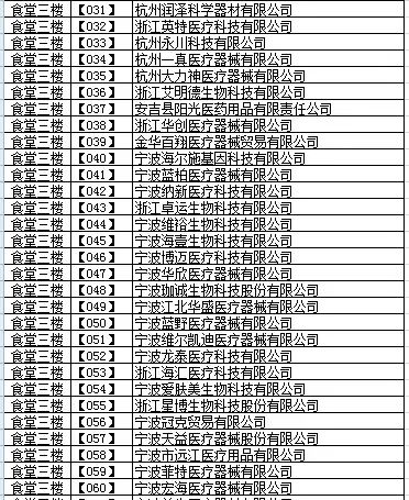 下沙人才网最新招聘制药领域人才