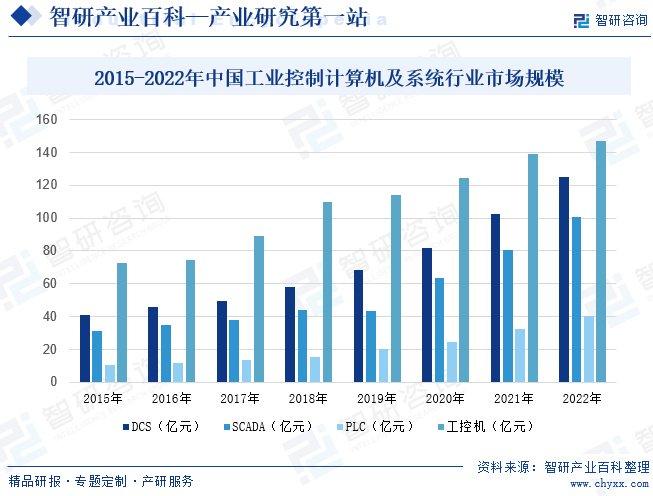 先进不锈钢管批发价格，市场分析与趋势预测