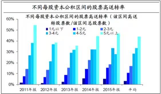 线上雅思培训收费，深度解析与选择策略