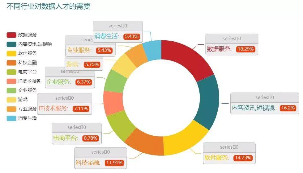 小平招工信息最新招聘动态及相关解读