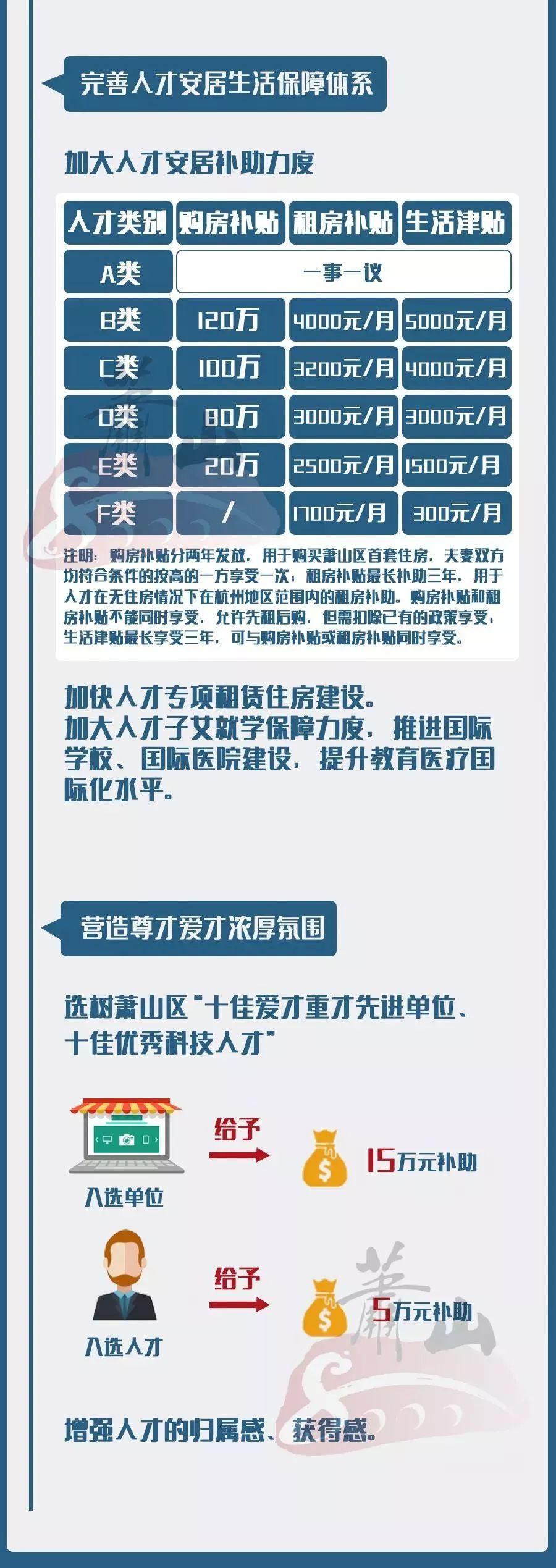 萧山人才网求职网站，一站式人才招聘与求职解决方案