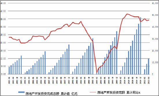 襄阳废钢材价格走势图及其影响因素分析