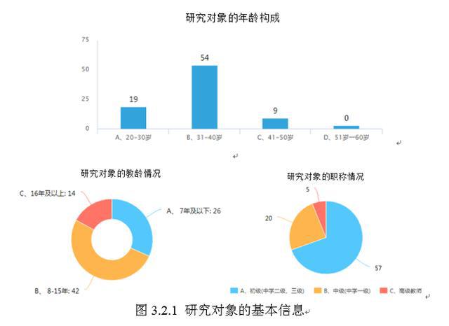 小学在线学习英语平台，探索与优势